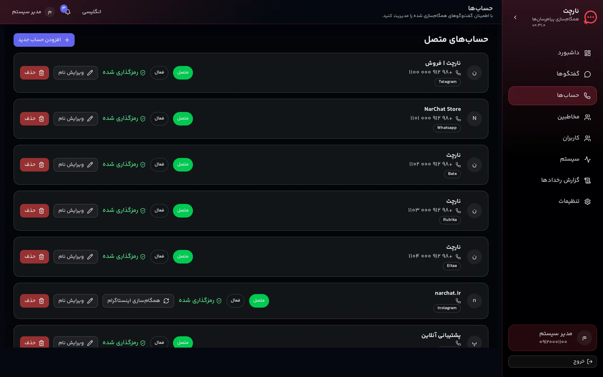 هر هویت پیام رسان یک حساب قابل مدیریت است در محیط NarChat