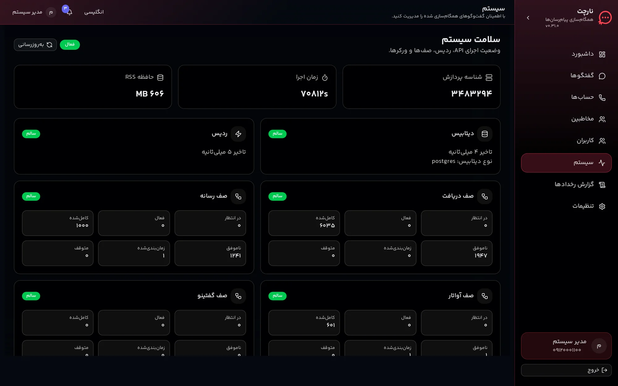 پایش سیستم برای دیتابیس، Redis، صف ها و وضعیت کانکتورها